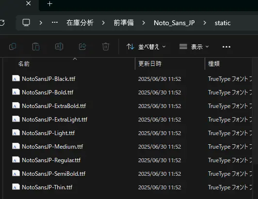 NotoSansJPフォントファイル