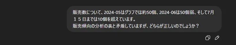 AIへの指摘イメージ