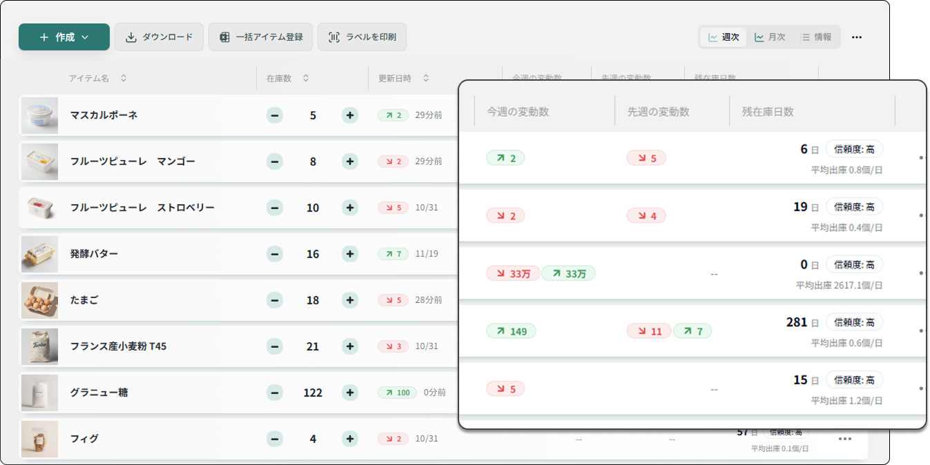 在庫増減レポートの画面イメージ